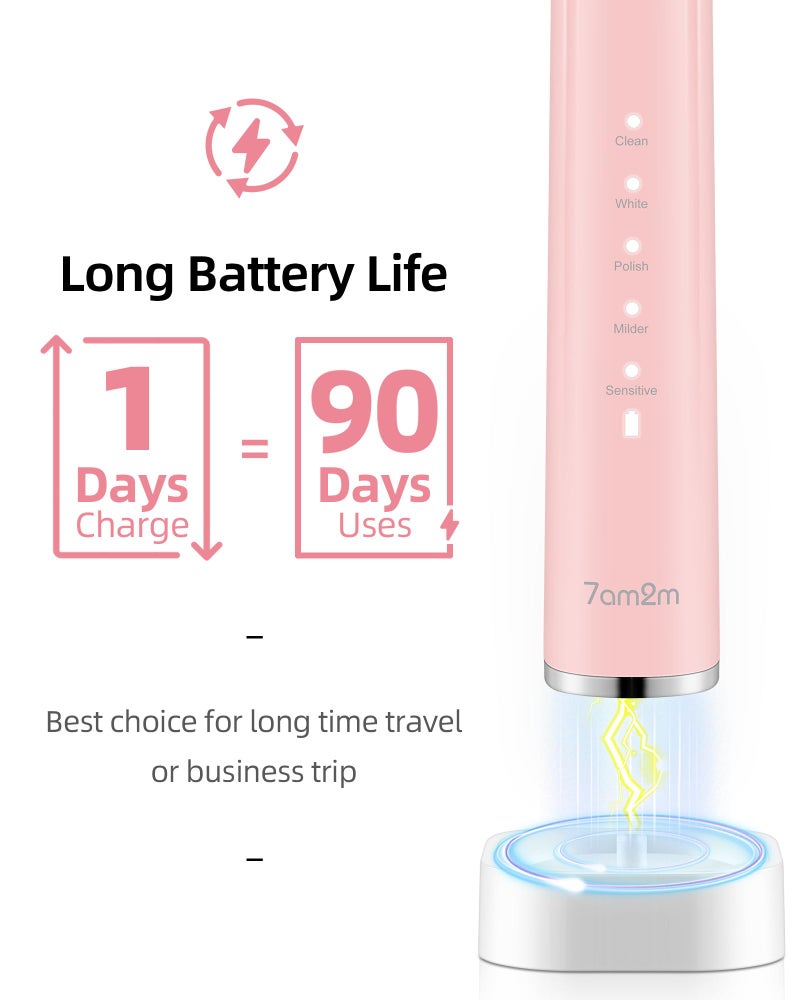 7AM2M Electric Toothbrush 2 Pack Set for Kids and Adults, 12 Brush Heads,5 Adjustable Modes, Built-in 2-Minute Smart Timer, Wireless Fast Charge for 60 Days,IPX7Waterproof SonicToothbrush(Green+Pink) - Image 3